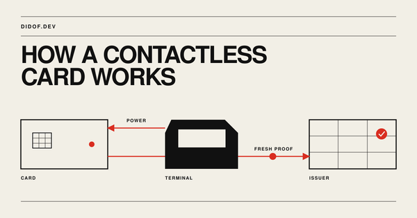 How Does a Batteryless Contactless Card Prove a Payment Is Real?